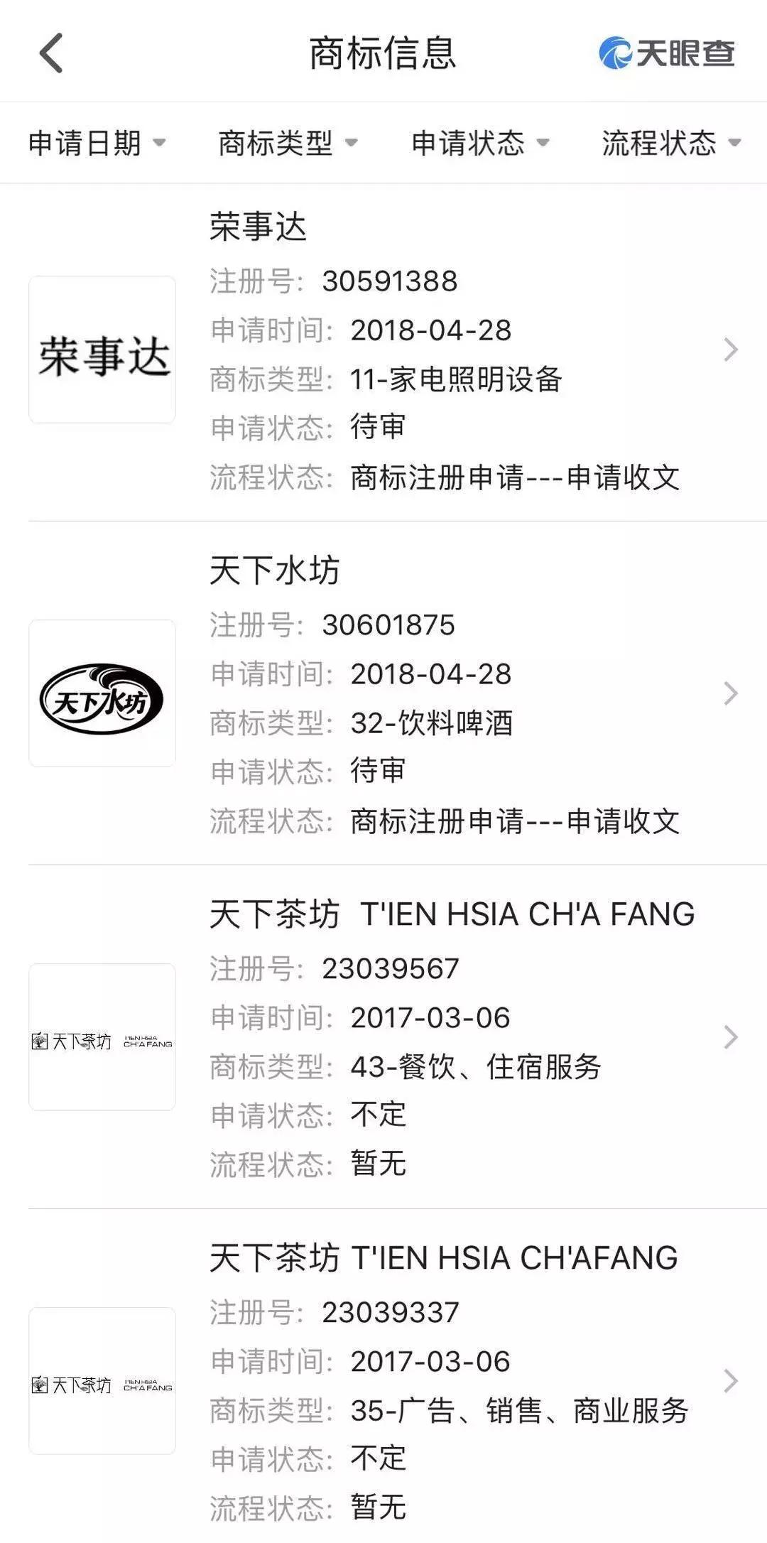 茶饮真是个好生意？卖洗衣机的荣事达也要来分杯羹