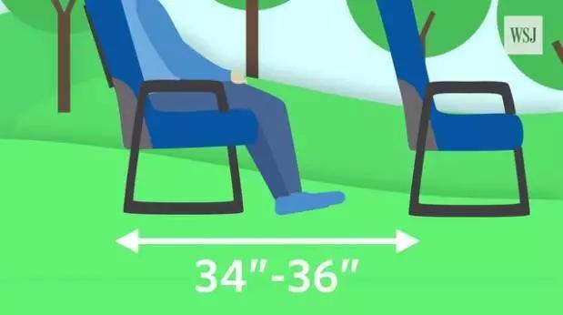 飞机座位舒适与较舒适的区别,你知道飞机上哪些座位最舒适的