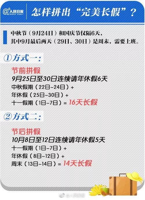 五一假期火车票捡漏攻略,十一长假买火车票攻略