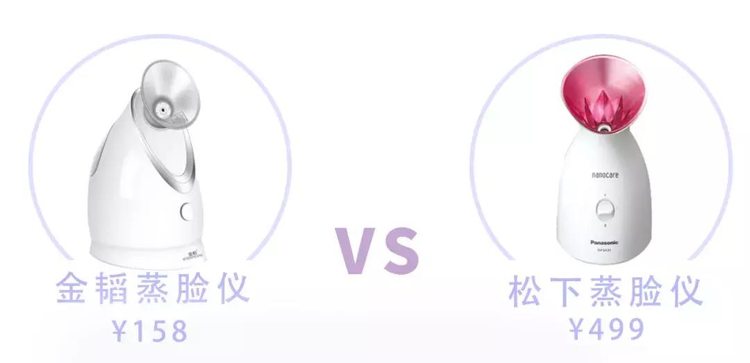 美容仪哪个牌子好,美容仪用哪个牌子比较好