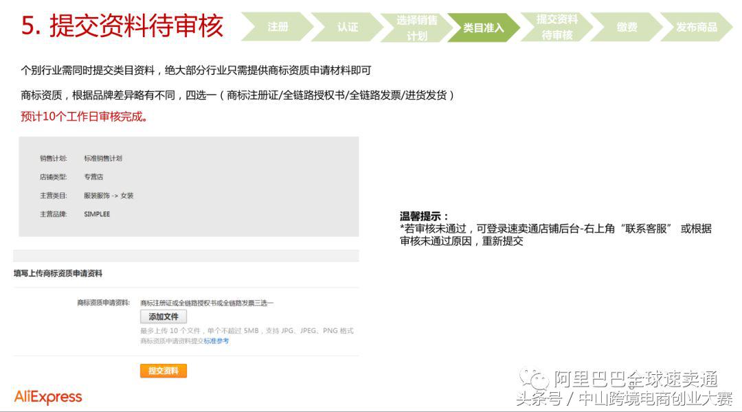 速卖通新手开店需要注意哪些细节,2022速卖通开店入驻流程完整版