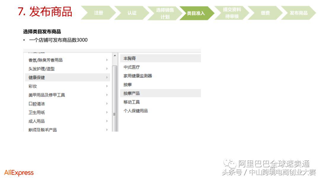 速卖通新手开店需要注意哪些细节,2022速卖通开店入驻流程完整版