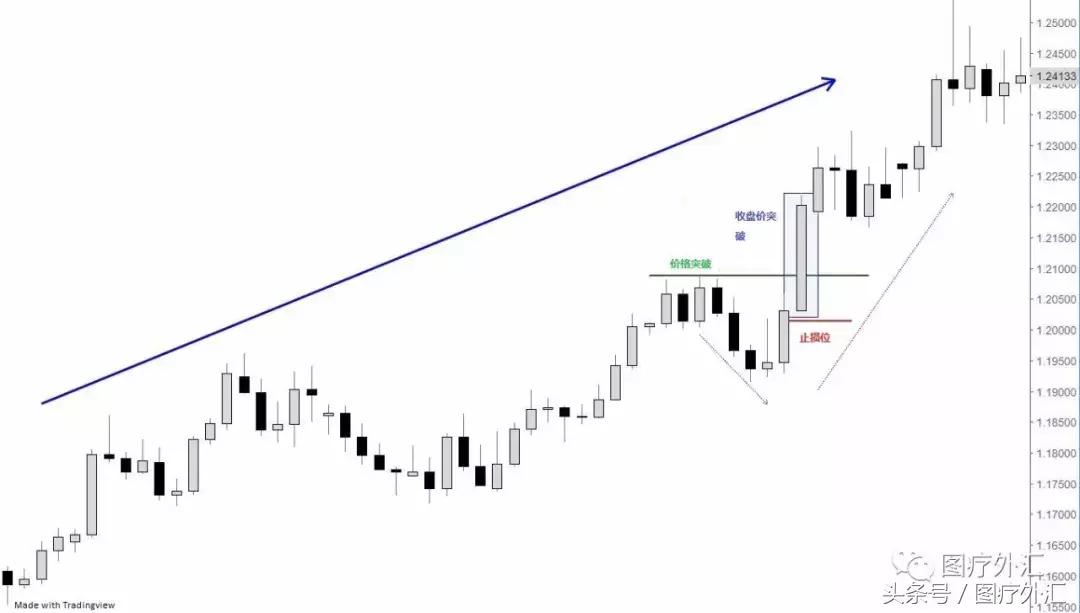 珍藏版币图片及价格表,珍藏版股票分析