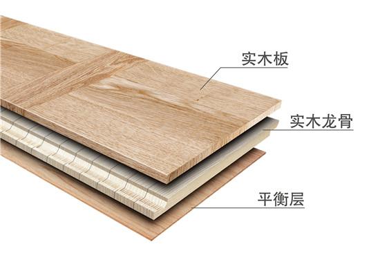 地板选购四大诀窍揭秘,地板如何选购注意事项