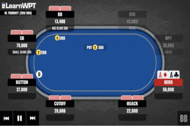 牌局的深度分析,牌局分析需要注意什么