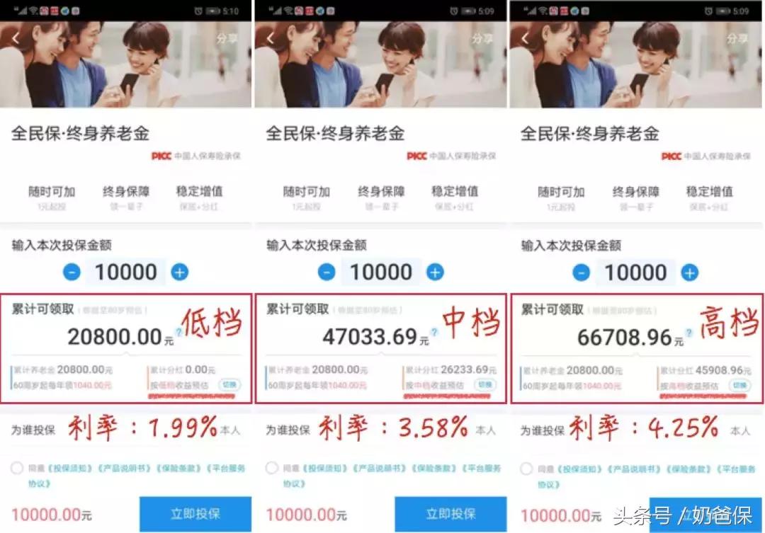 支付宝全民保险可以终身领取吗,支付宝全民终身养老金分红