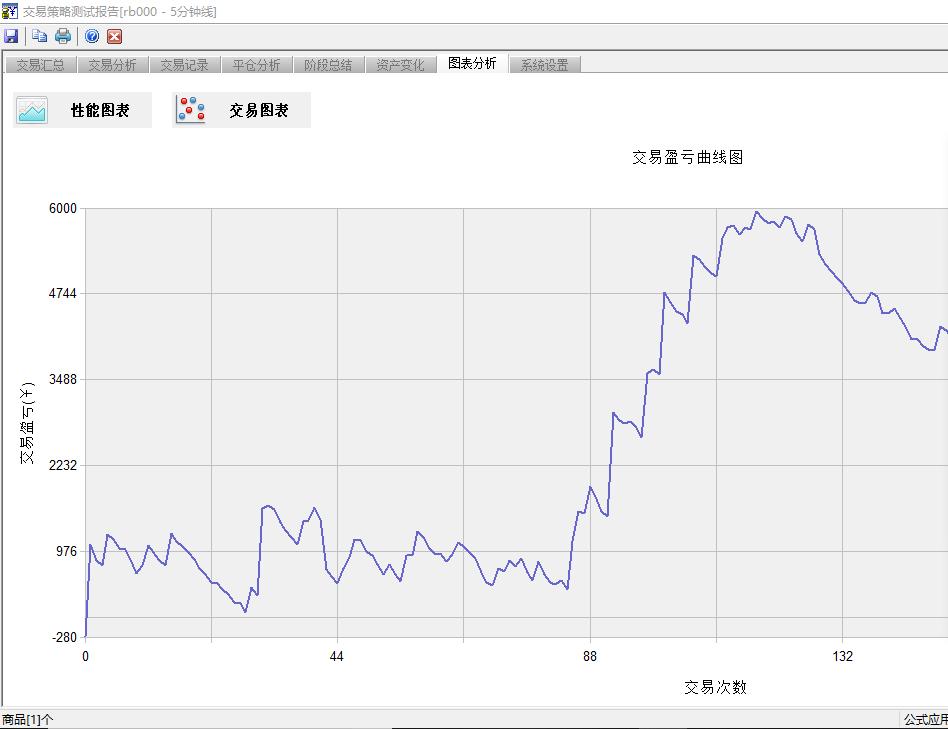 期货软件基础教程,期货分析软件免费下载