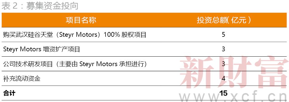 斯太尔为什么总是压人,斯太尔跌落神坛