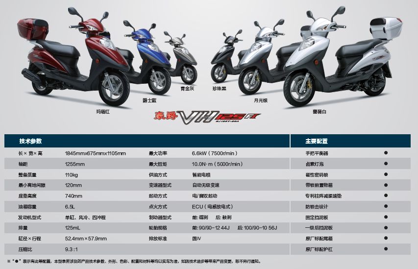 豪爵踏板摩托车vh125零售价多少,无痕测评豪爵vh150