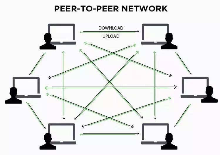 快播宣布破产了吗,快播正式破产清算吗