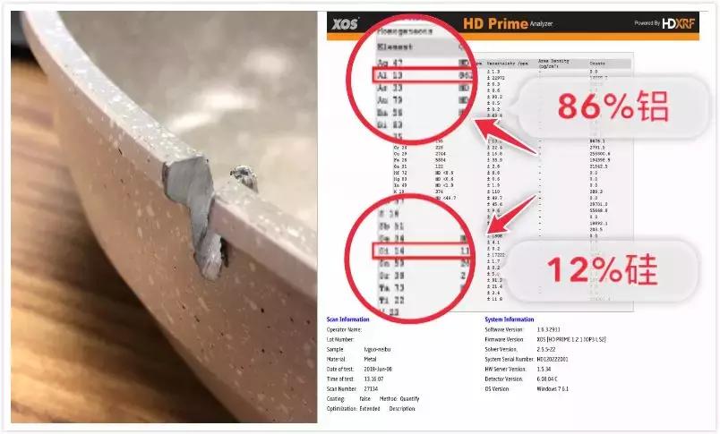 魏老爸检测花西子,麦饭石锅测评魏老爸