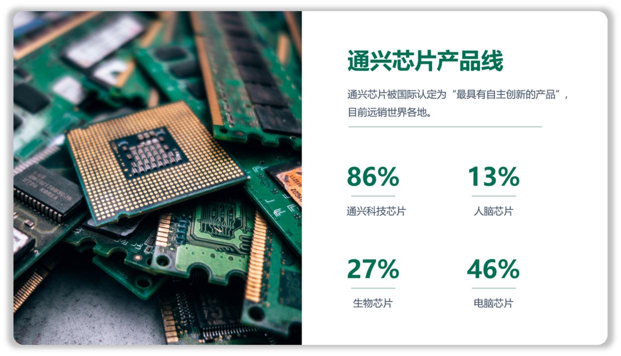 PPT内容太少,如何处理才不单调?
