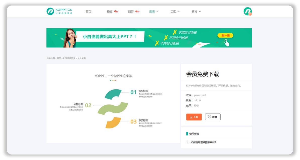 PPT内容太少,如何处理才不单调?