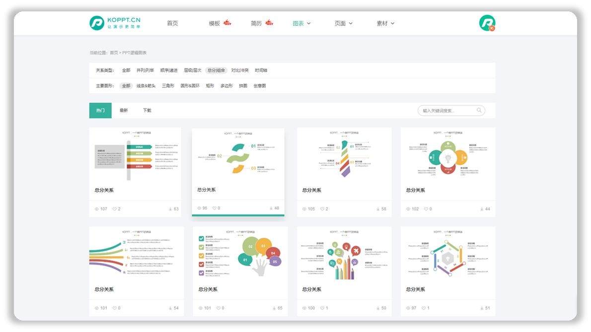PPT内容太少,如何处理才不单调?