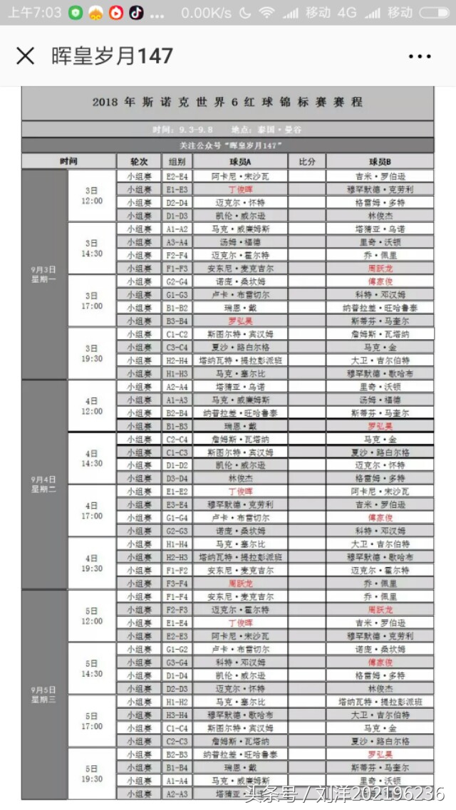 丁丁历险记比赛,丁丁历险记奥拉夫5杀