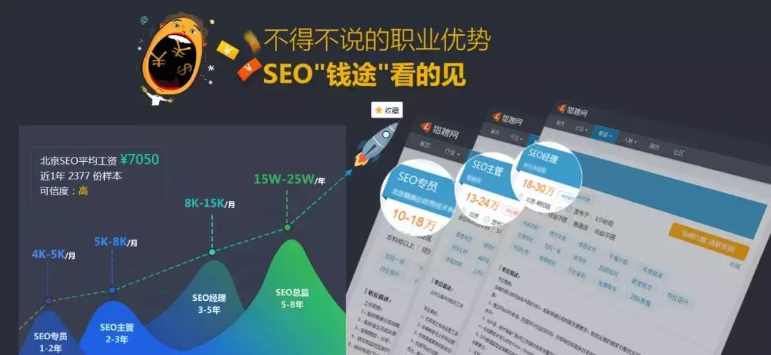 几款实用的seo工具网址导航,热门seo工具