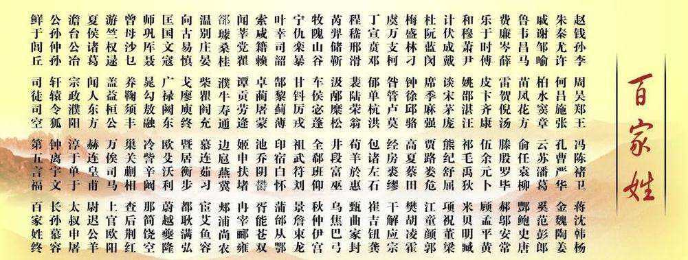 100个最有趣的姓氏故事,有故事的姓氏有哪些