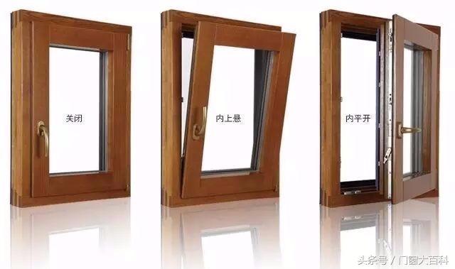 经典铝包木窗价格表,最新款铝包木门窗