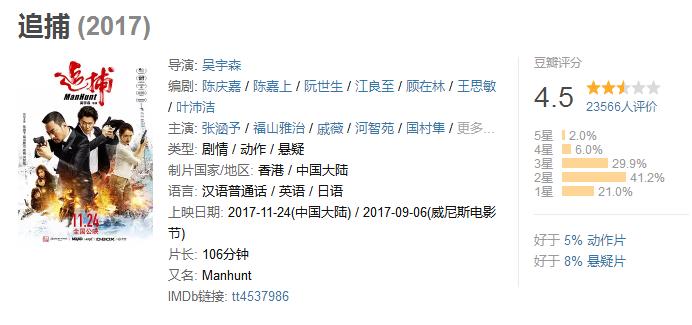 张涵予被点评,张涵予到底有多优秀