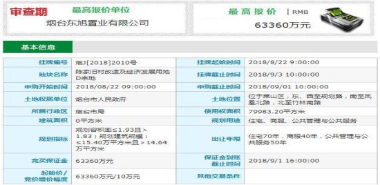 烟台9宗用地,烟台开发区五宗地块成交