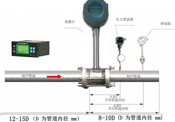 成都蒸汽流量计品牌,高端蒸汽流量计