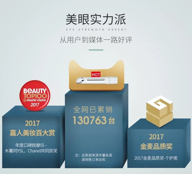 最有效平价去皱纹黑眼圈眼霜,怎样用眼霜效果好