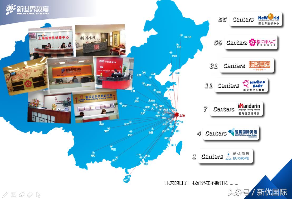 新优国际：新选择，优未来！