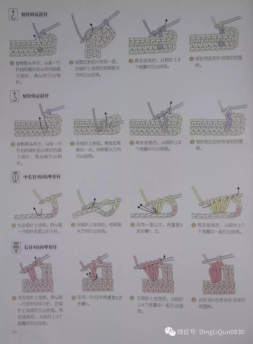 各类家居用品,实用家居用品30元