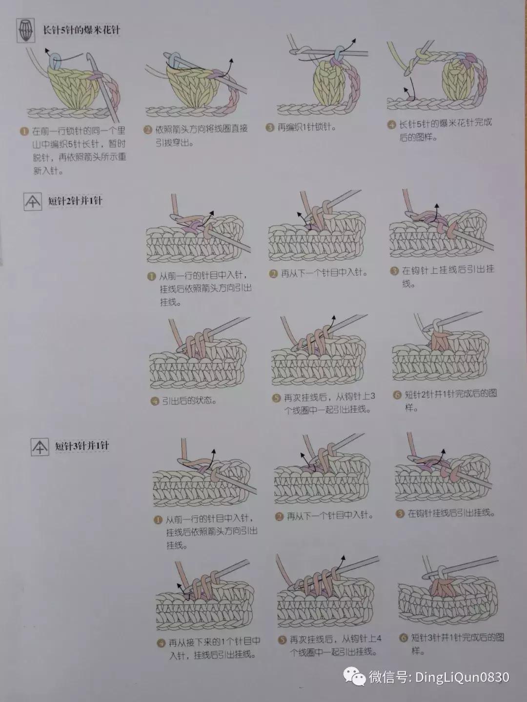 各类家居用品,实用家居用品30元