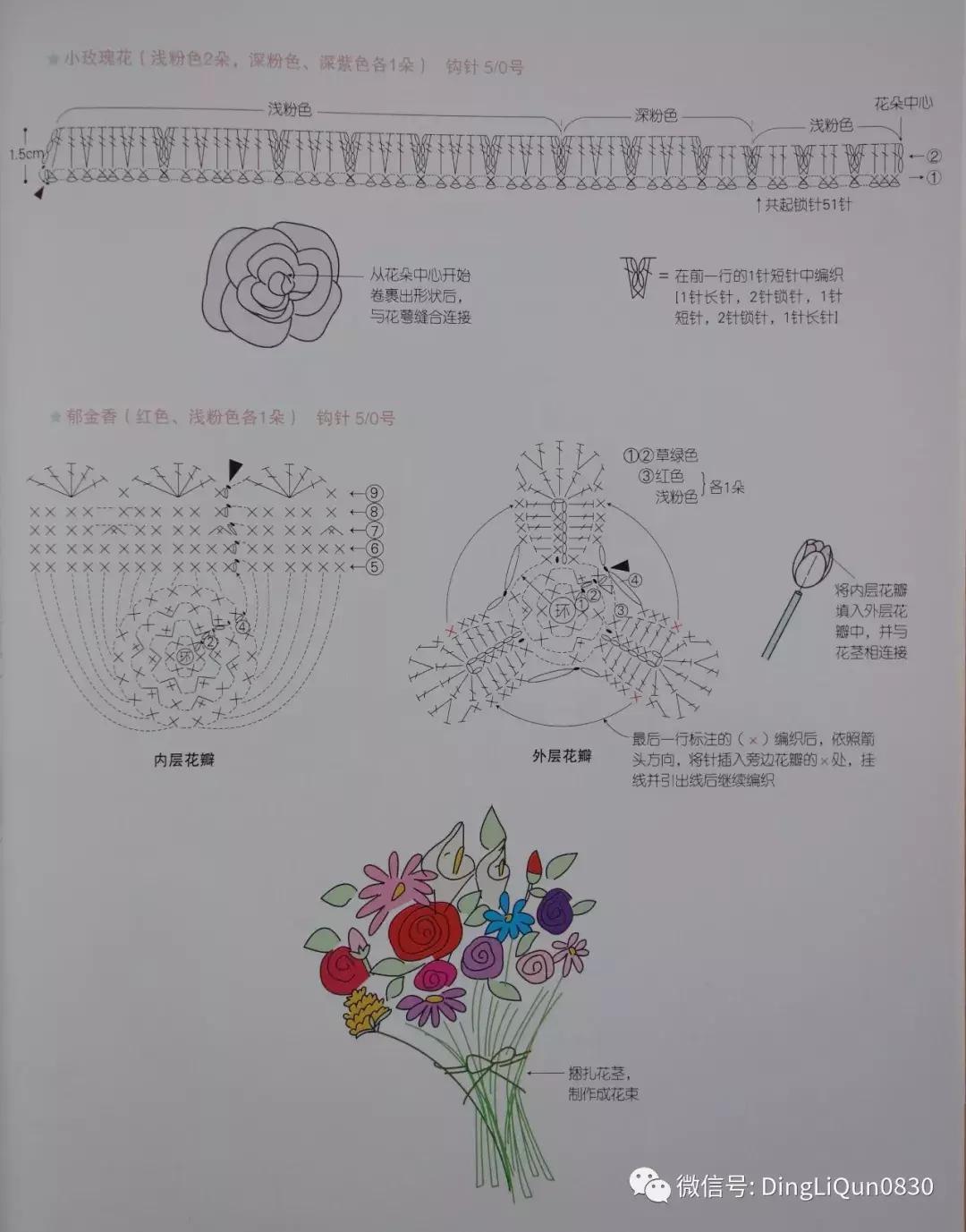 各类家居用品,实用家居用品30元