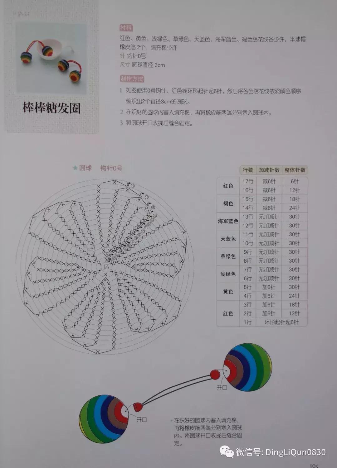 各类家居用品,实用家居用品30元