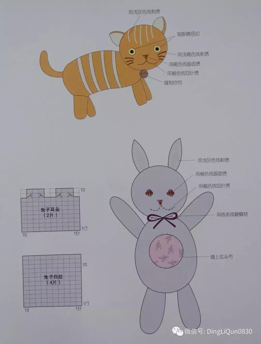 各类家居用品,实用家居用品30元