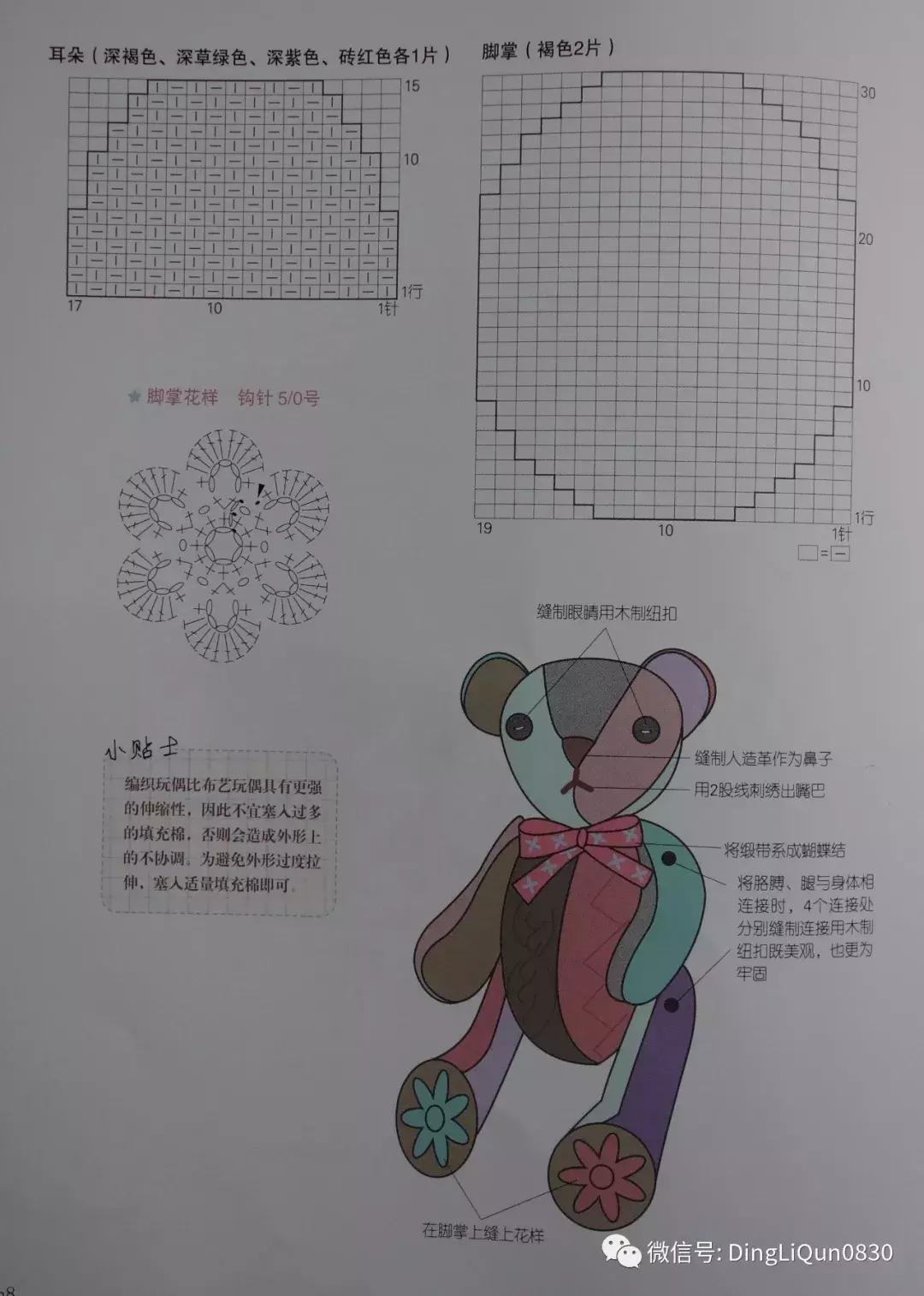 各类家居用品,实用家居用品30元