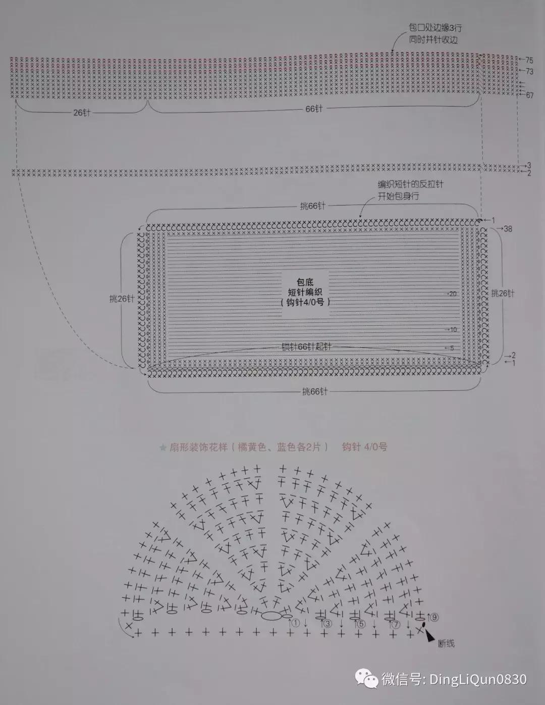 各类家居用品,实用家居用品30元