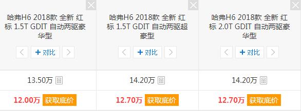 哈弗降价了吗,哈弗官降近2万的车型有哪些
