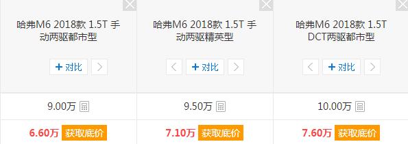 哈弗降价了吗,哈弗官降近2万的车型有哪些