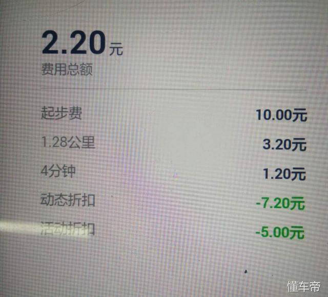 网约车用车需求,网约车出行前景怎么样