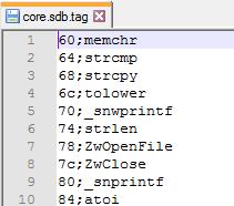 以自定义格式反转恶意软件｜隐藏的蜜蜂元素