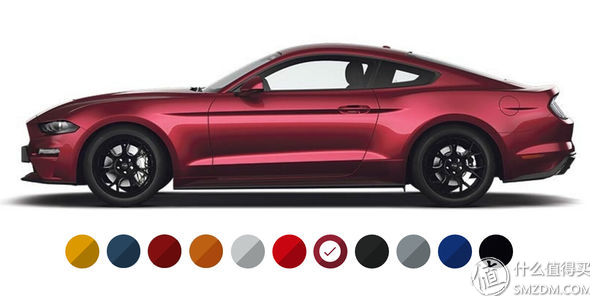 我的汽车流水账：从拍牌，分期付款；到选车，分期付款