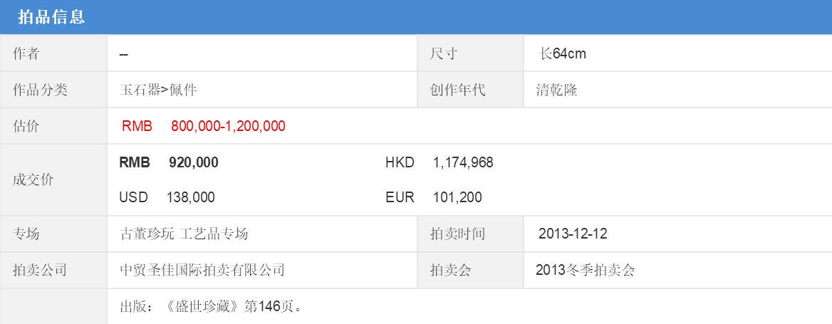 乾隆年间朝珠,乾隆皇帝的朝珠值钱吗