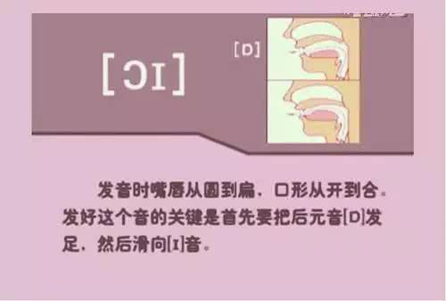 英语48个音标发音教学书籍,英语26个音标发音学习附详细图解