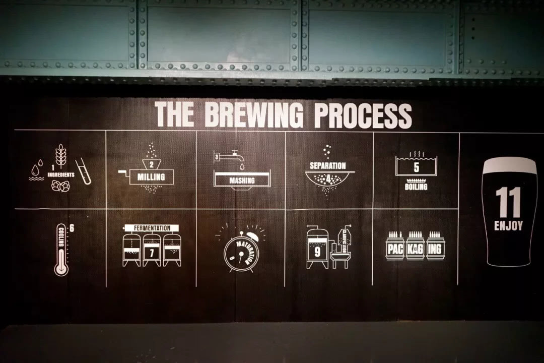 健力士啤酒和吉尼斯世界纪录,健力士是世界上最好的啤酒