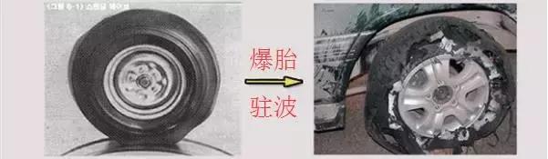 自行车轮胎上的数字是什么意思,车轮胎上的数字是什么意思