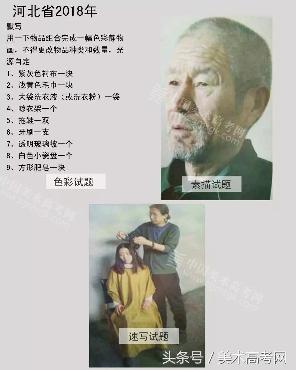 23年各省美术联考考题,美术联考291高考610