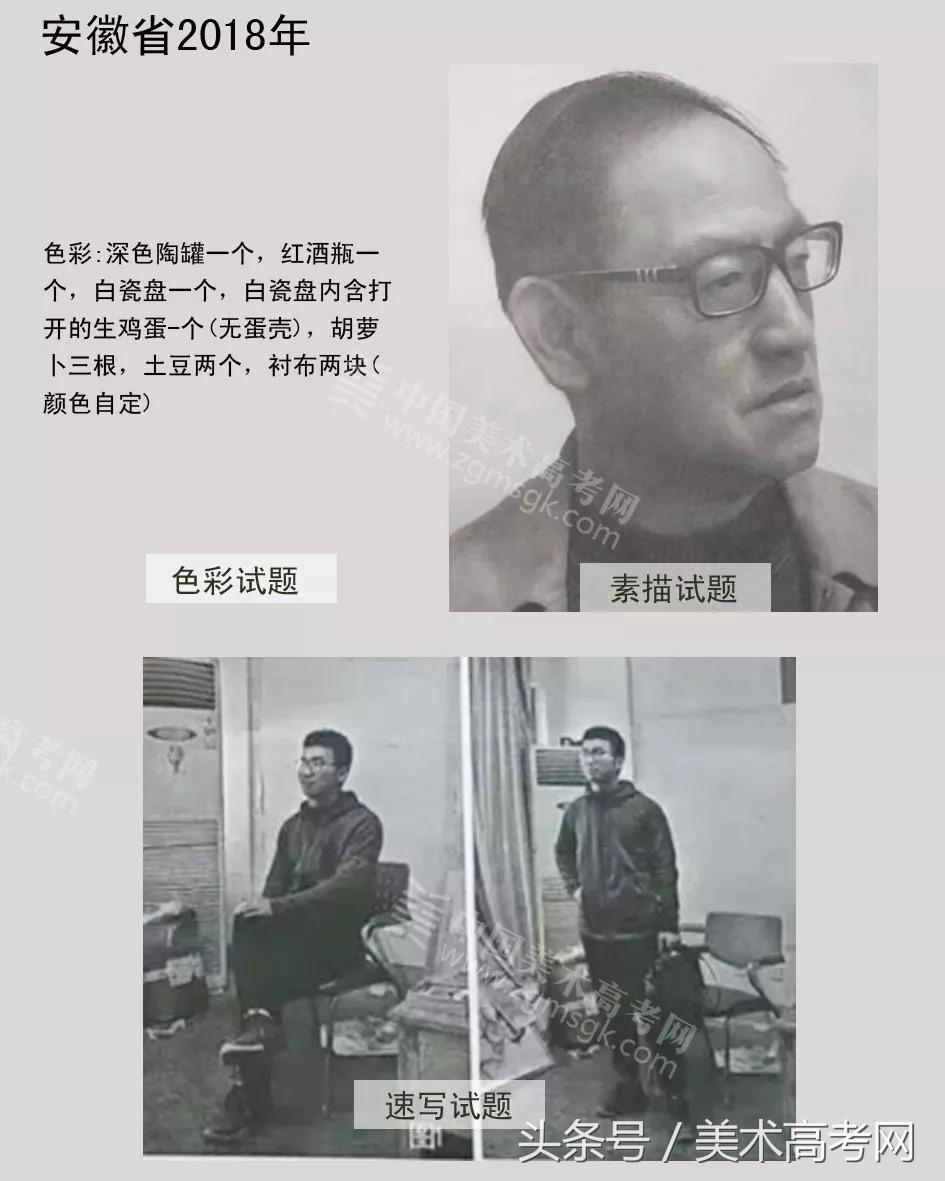 23年各省美术联考考题,美术联考291高考610