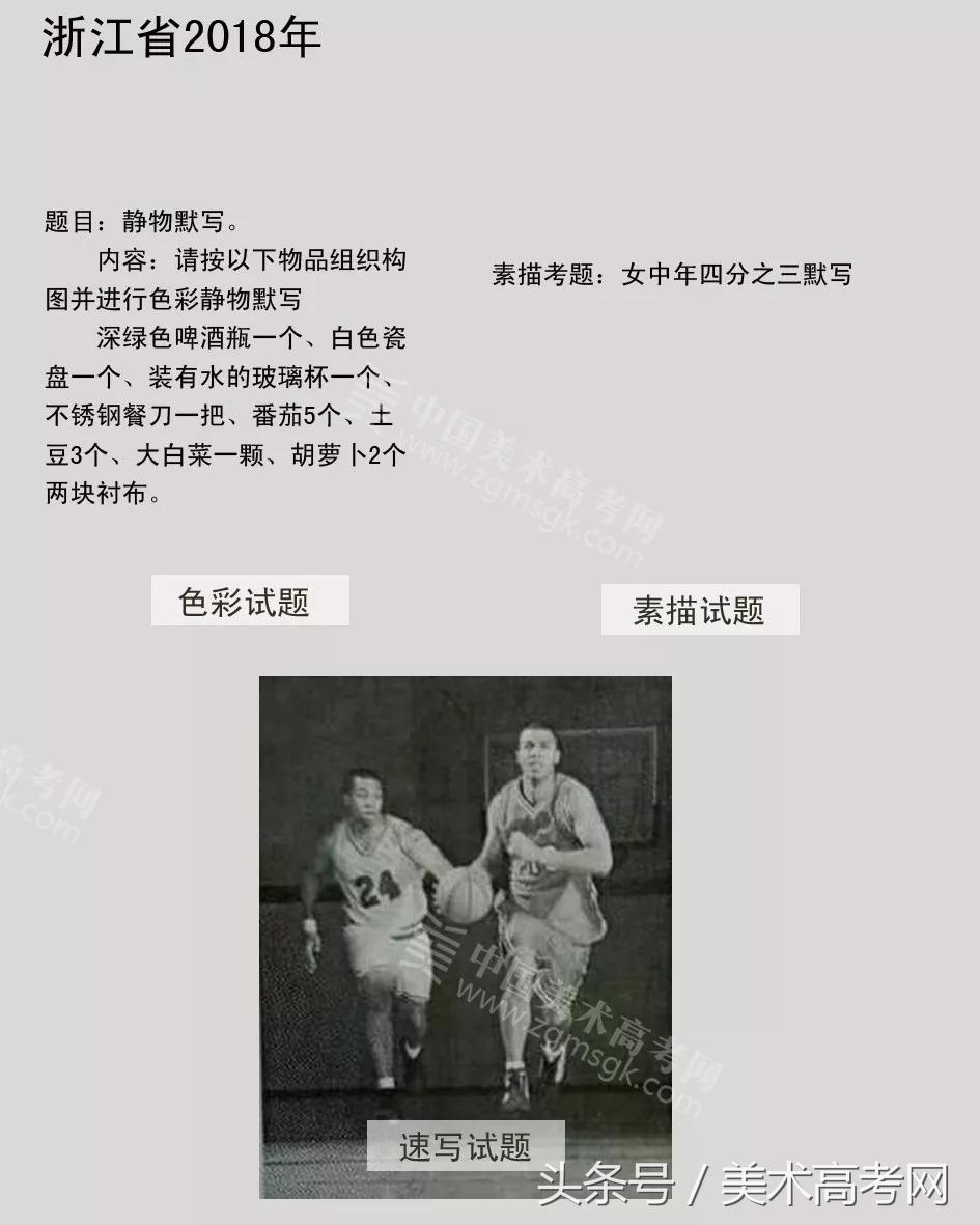 23年各省美术联考考题,美术联考291高考610