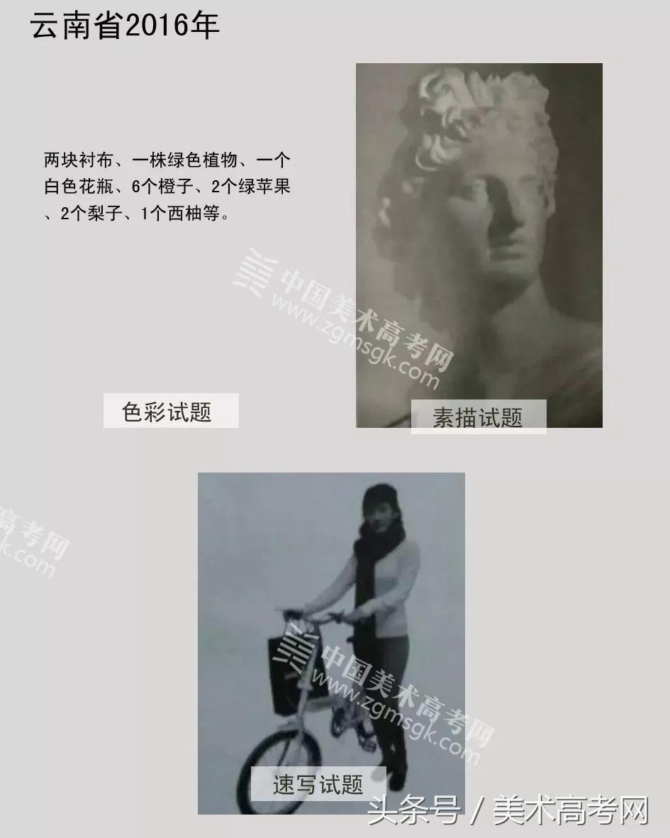 23年各省美术联考考题,美术联考291高考610