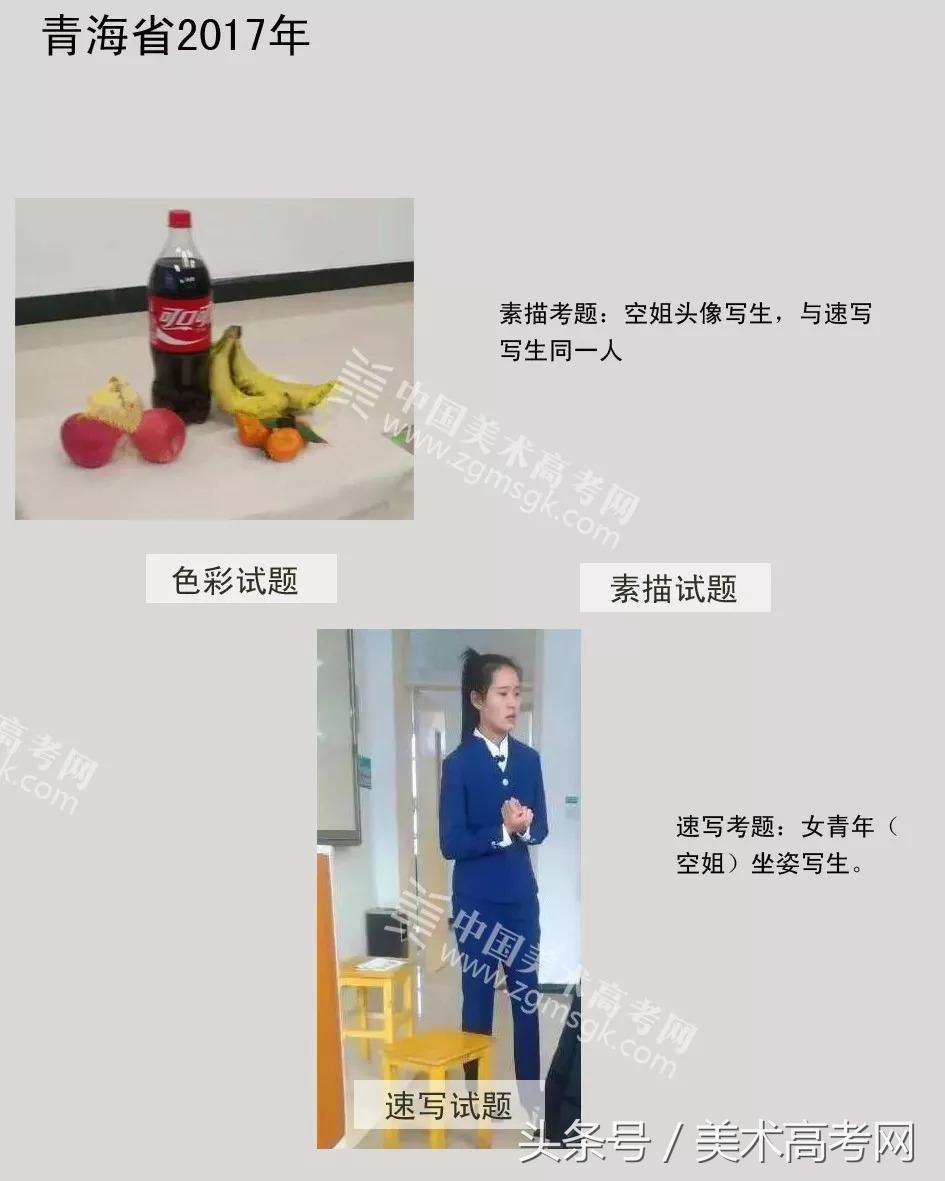 23年各省美术联考考题,美术联考291高考610