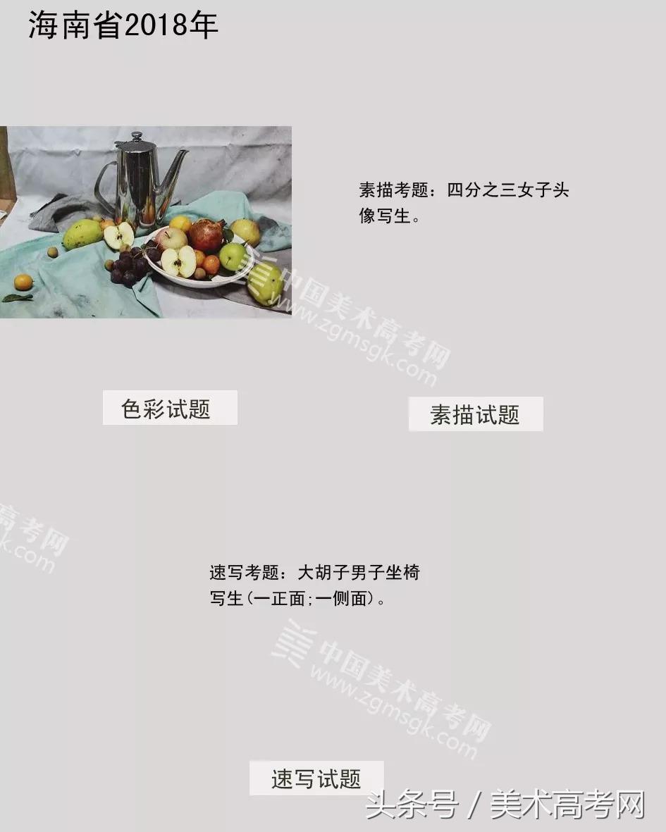 23年各省美术联考考题,美术联考291高考610