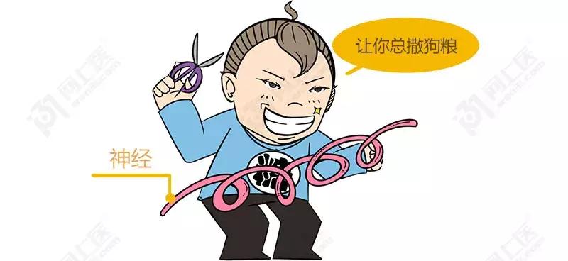 性功能障碍为啥偏爱糖尿病人？怎么做才能有效预防、恢复功能？